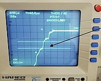 Der Leitwert des Nanokontakts ndert sich in Stufen: er ist quantisiert.